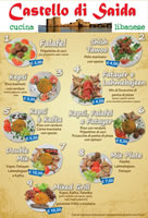Pannello esterno Forex Menu